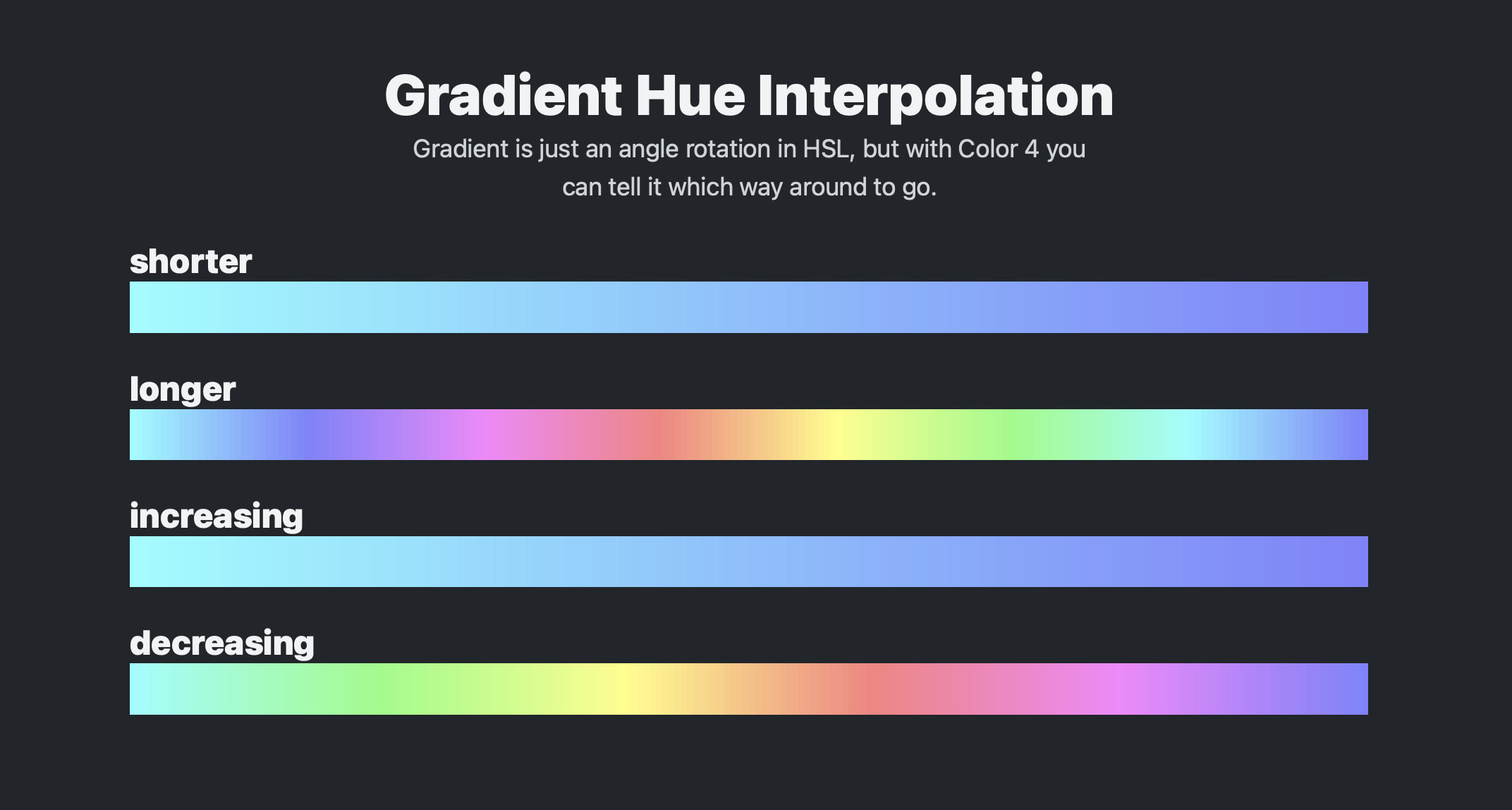 A gradient from blue to purple is shown represented 4 ways, shorter, longer, increasing and decreasing.