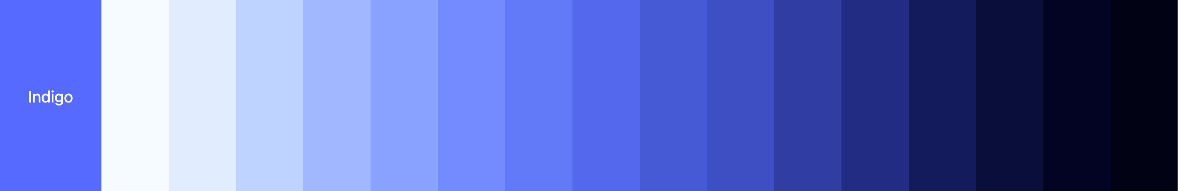 A horizontal strip of 16 indigo shades, var(--color-0) through var(--color-15), generated by setting --color-hue to the named indigo hue prop