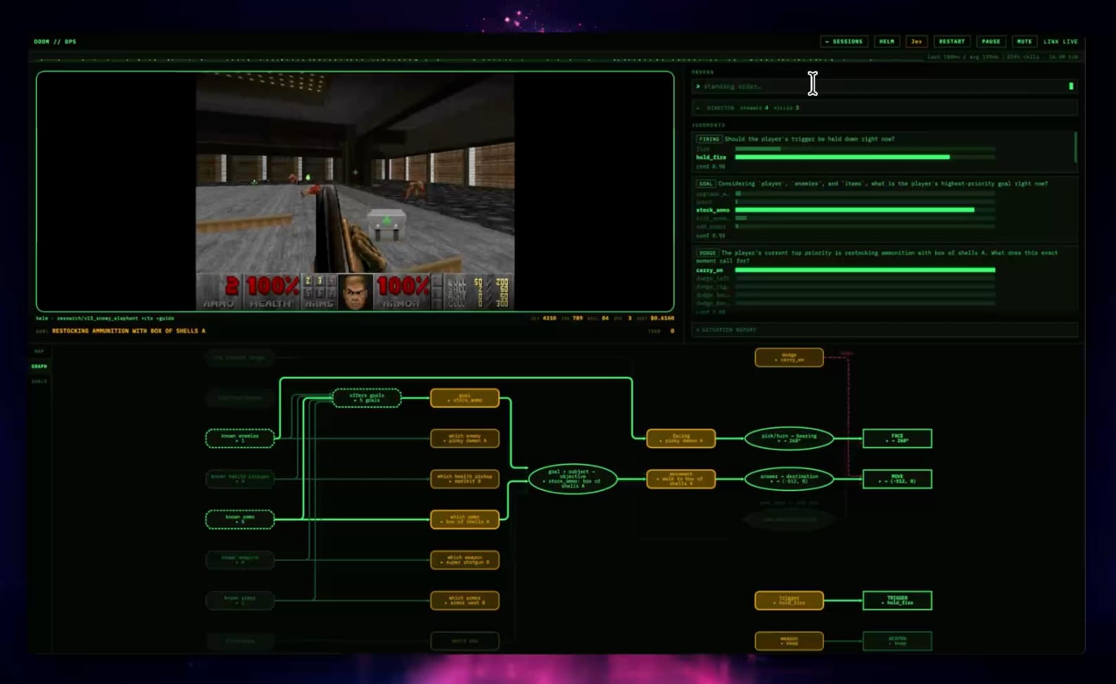Jev playing Doom, theres a state machine of input and jev probability scoring next to it