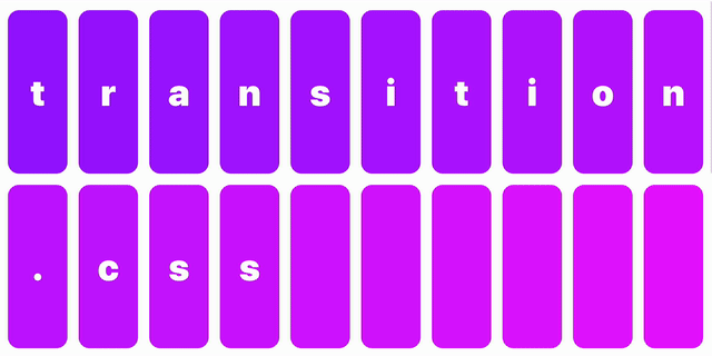 A gif of all the transitions running at once, revealing the library name transition.css